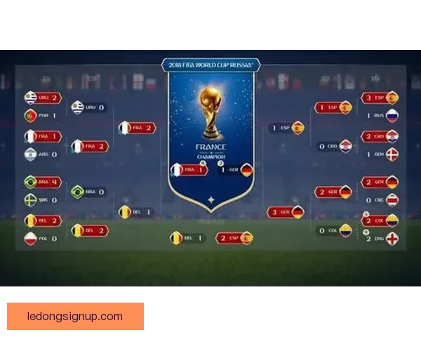 世界杯竞猜游戏大厅全面开启，带你体验最刺激的赛事预测与豪华奖品等你来拿