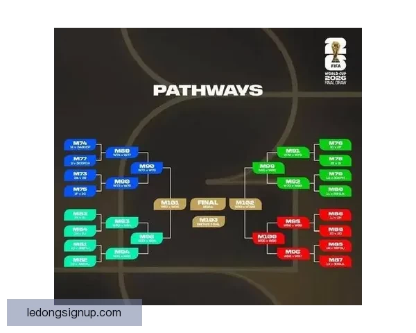 世界杯竞猜正规平台推荐指南与安全投注策略全面解析助你稳健参与精彩赛事