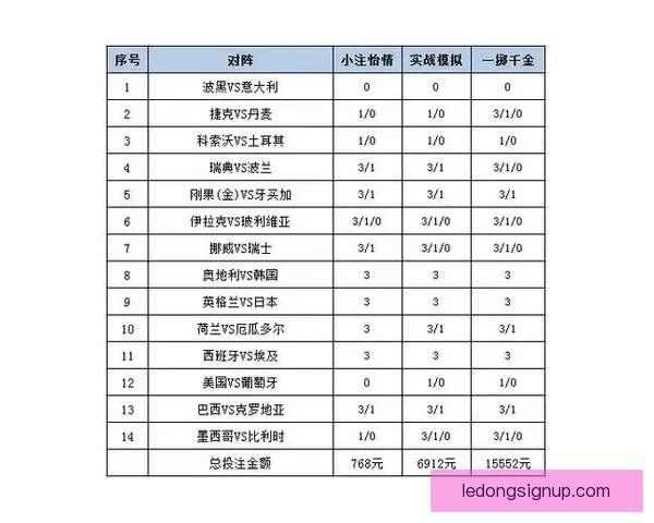 世界杯竞猜正规平台推荐指南与安全投注策略全面解析助你稳健参与精彩赛事